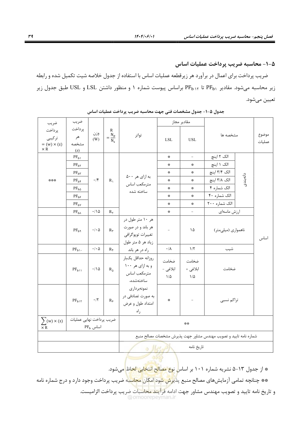 صفحه 54 از 184