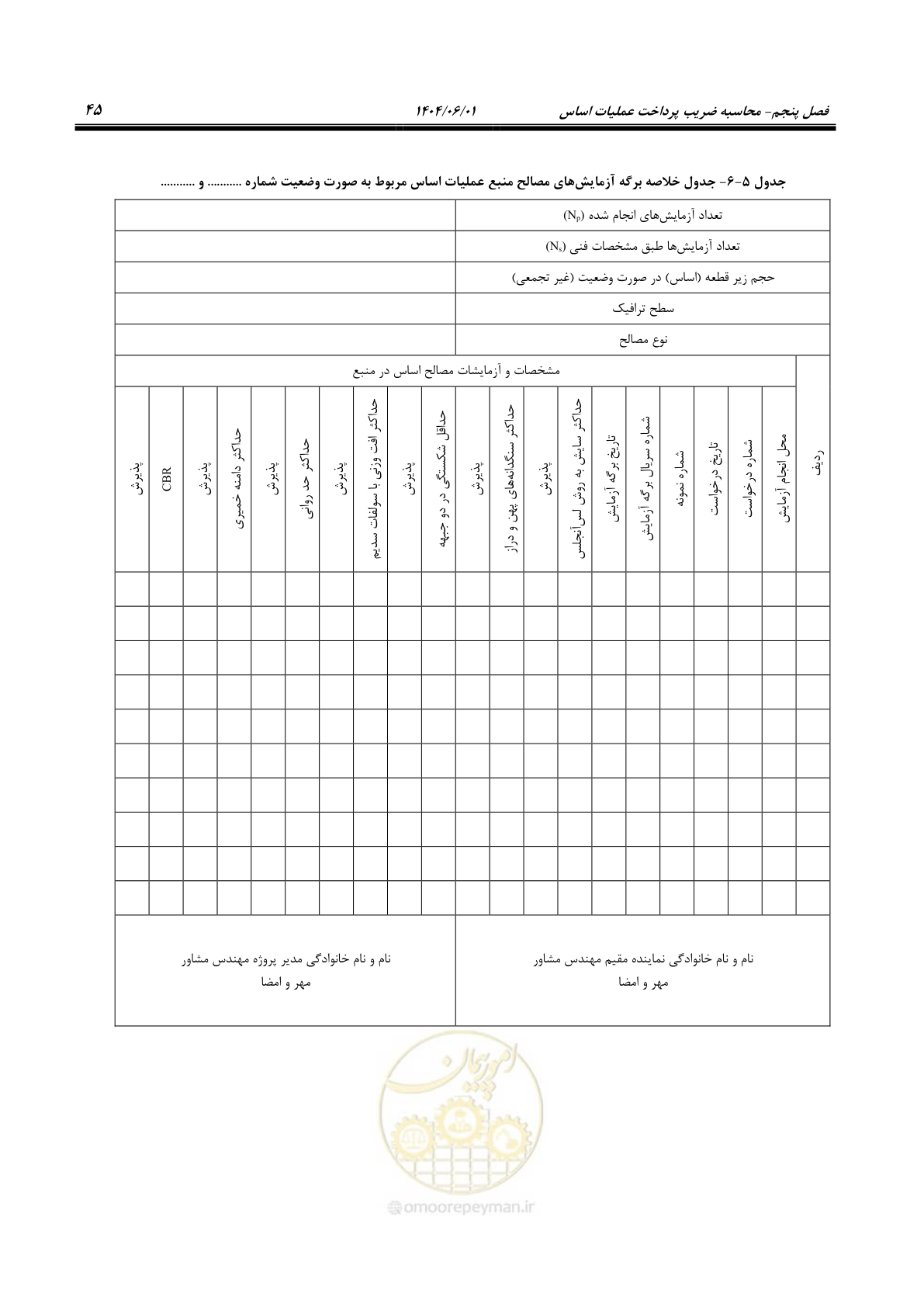 صفحه 60 از 184