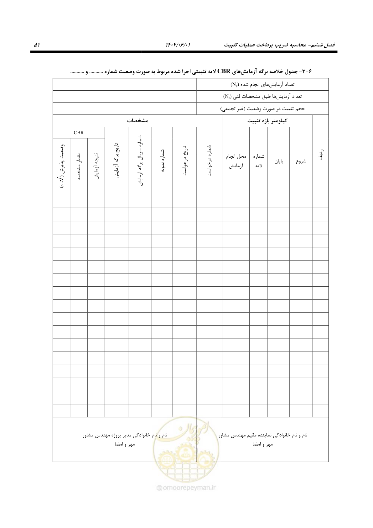 صفحه 66 از 184