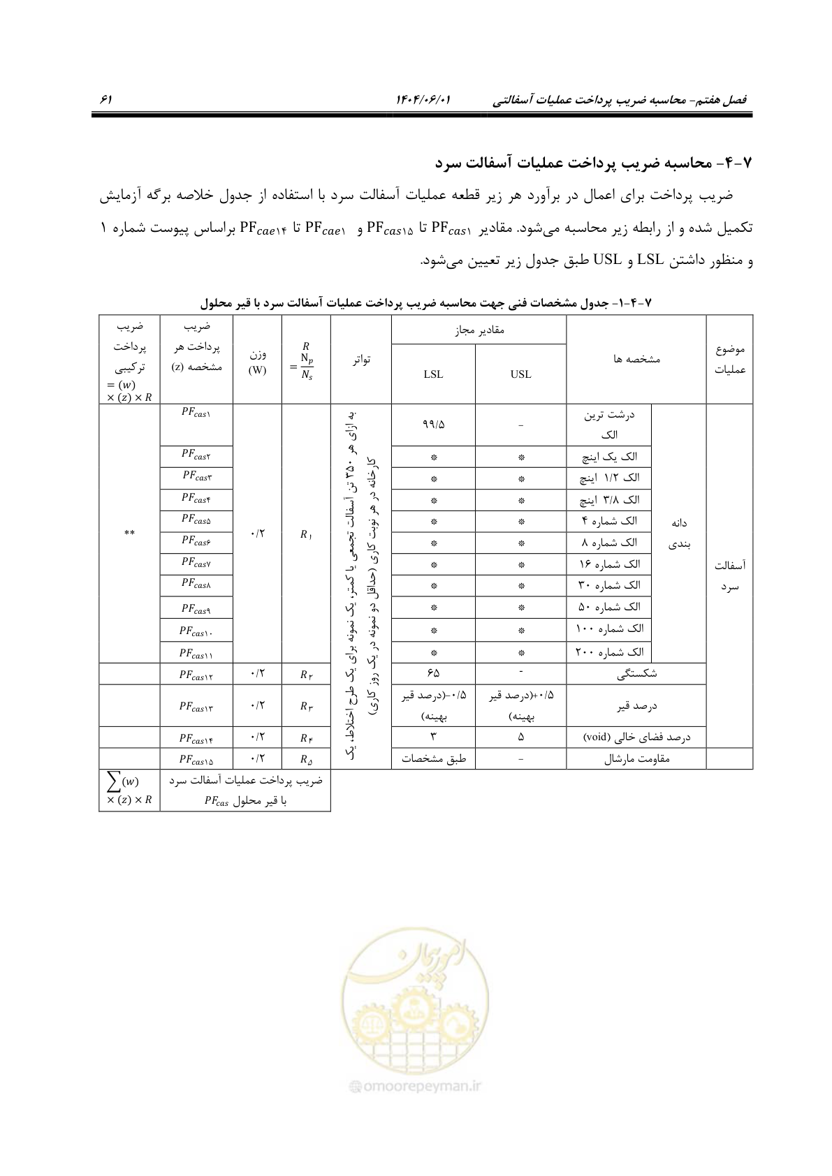 صفحه 76 از 184
