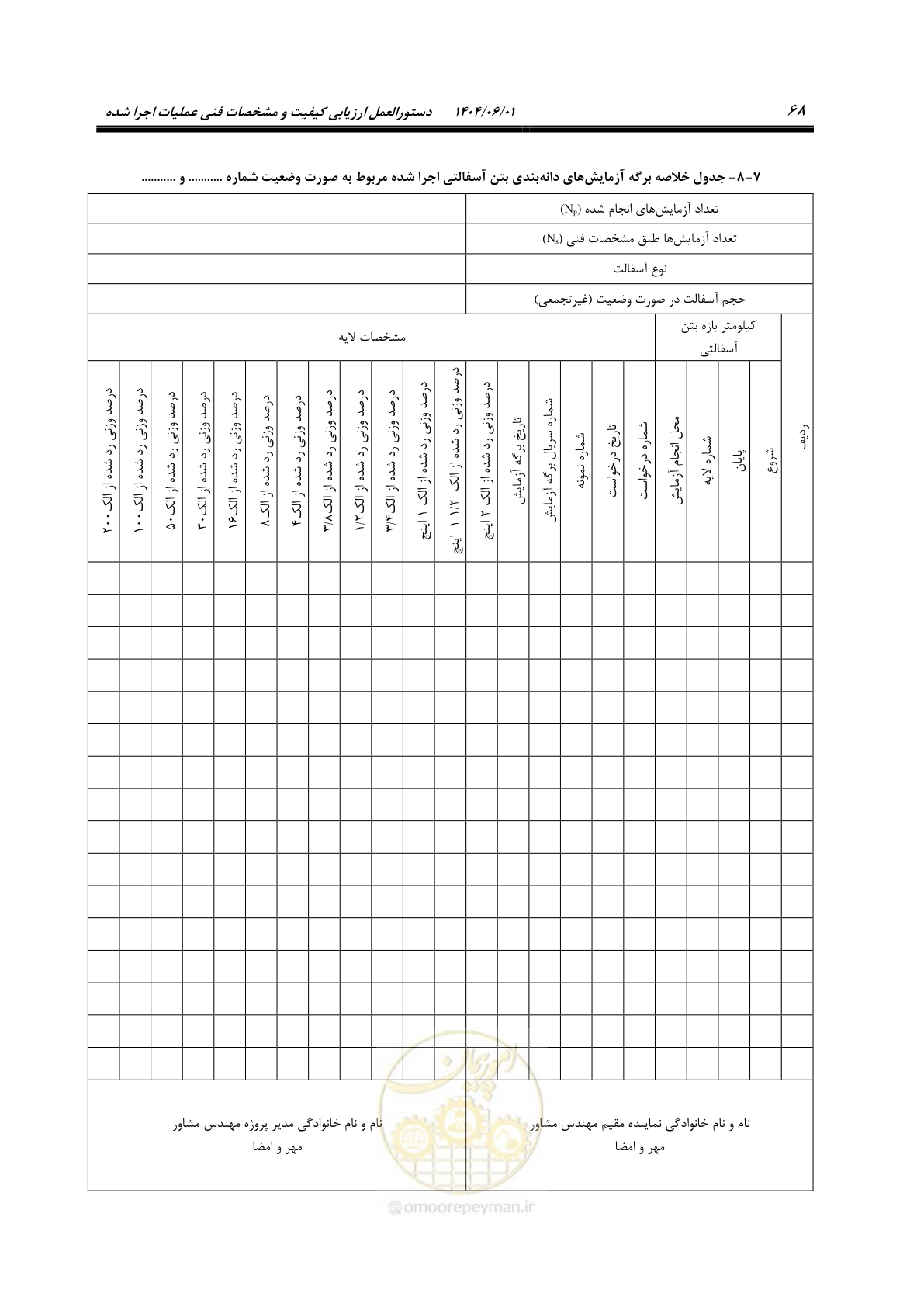 صفحه 83 از 184