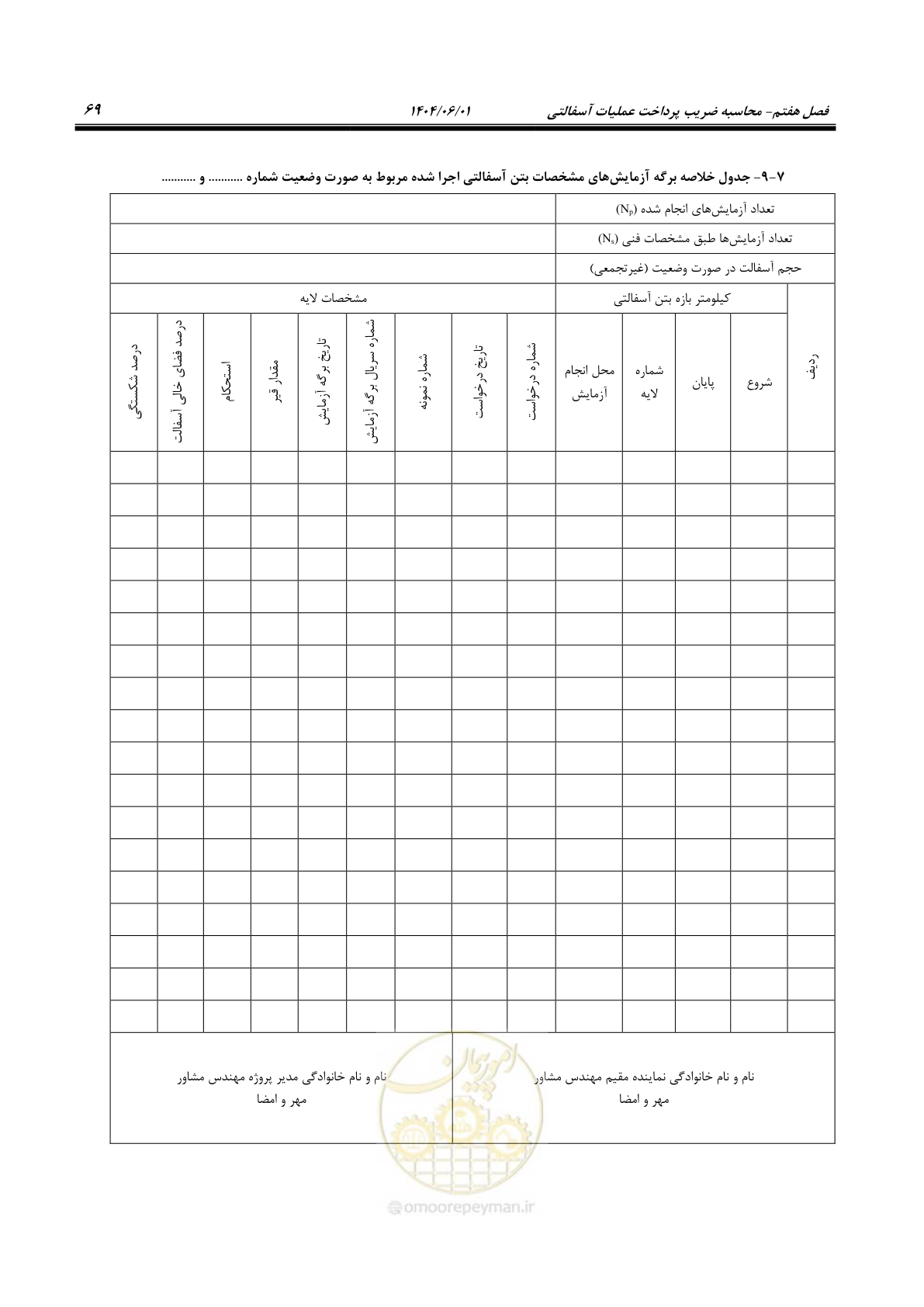 صفحه 84 از 184