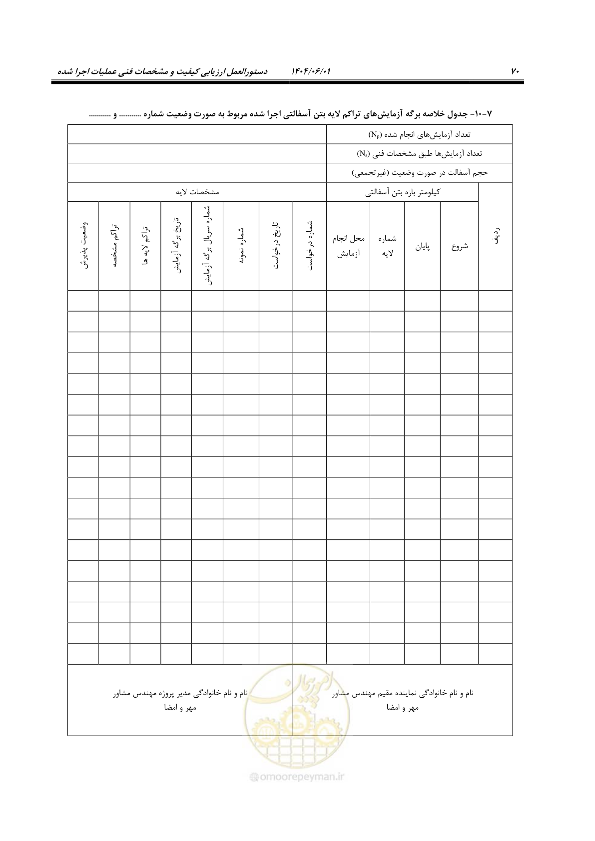 صفحه 85 از 184
