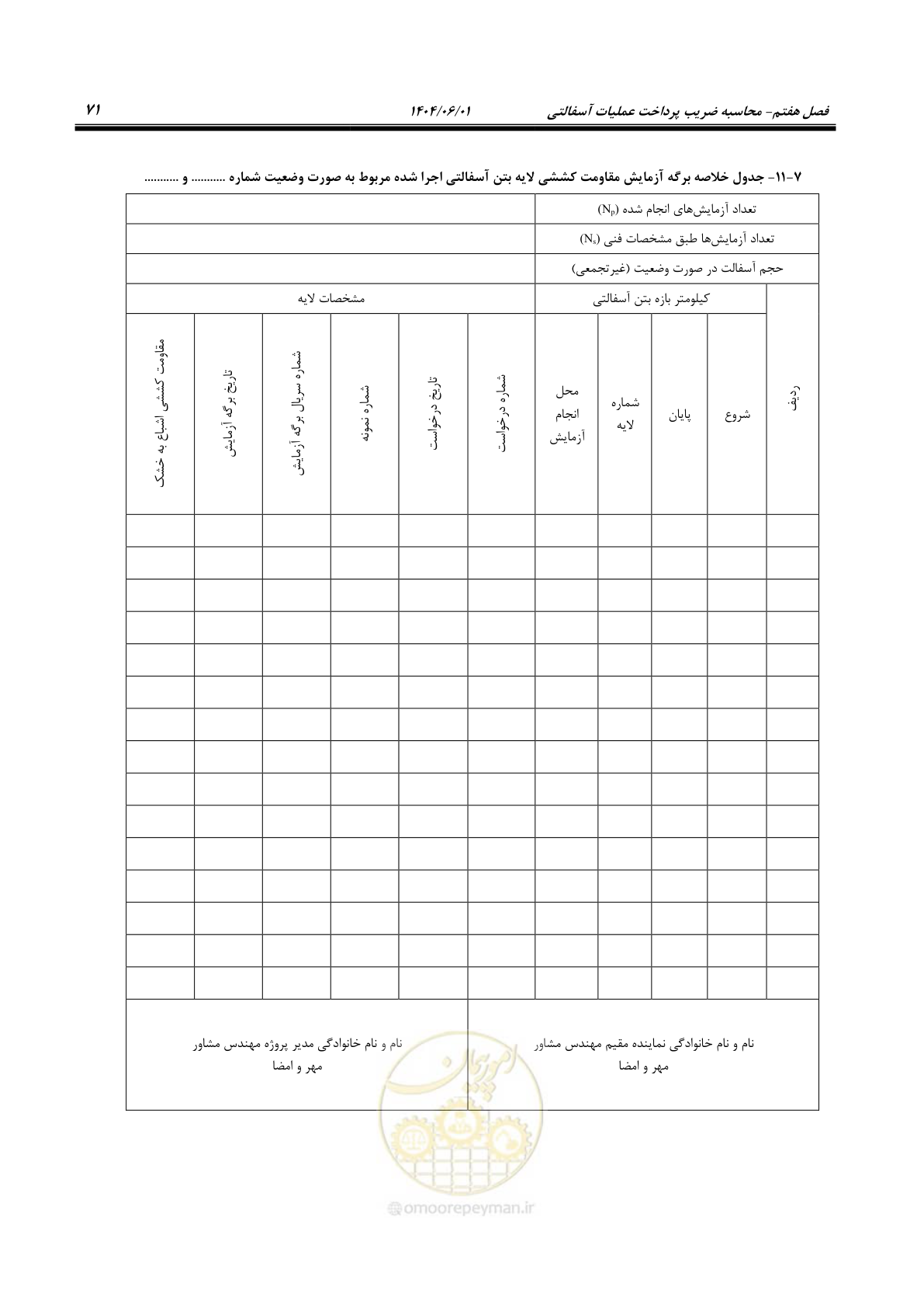 صفحه 86 از 184