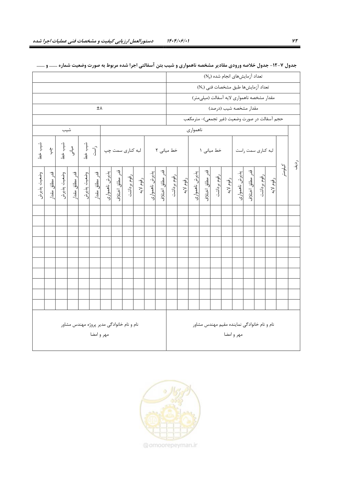 صفحه 87 از 184
