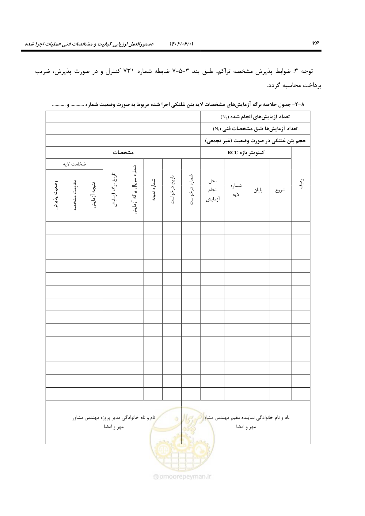 صفحه 91 از 184