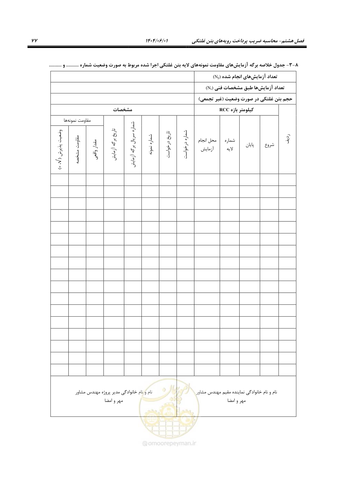 صفحه 92 از 184