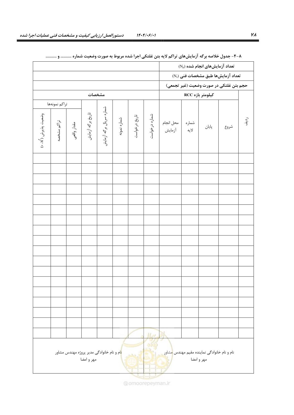 صفحه 93 از 184