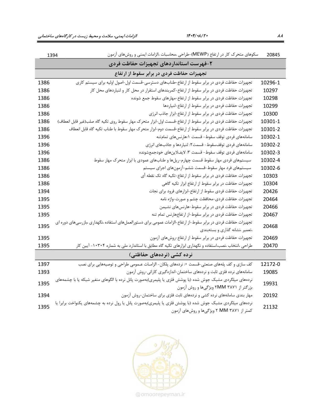 صفحه 106 از 135