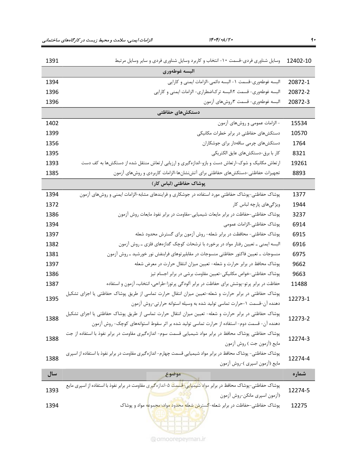 صفحه 108 از 135