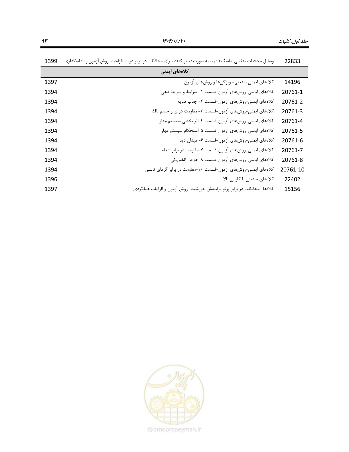 صفحه 111 از 135