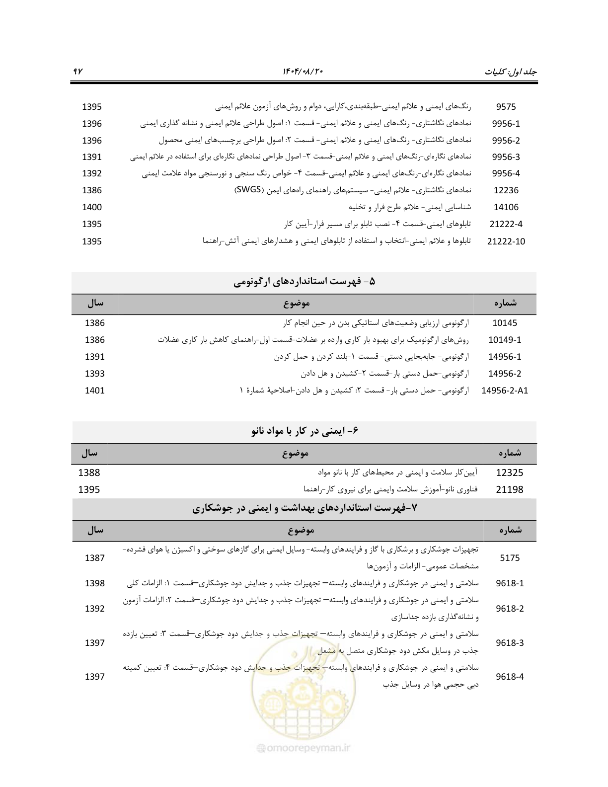 صفحه 115 از 135