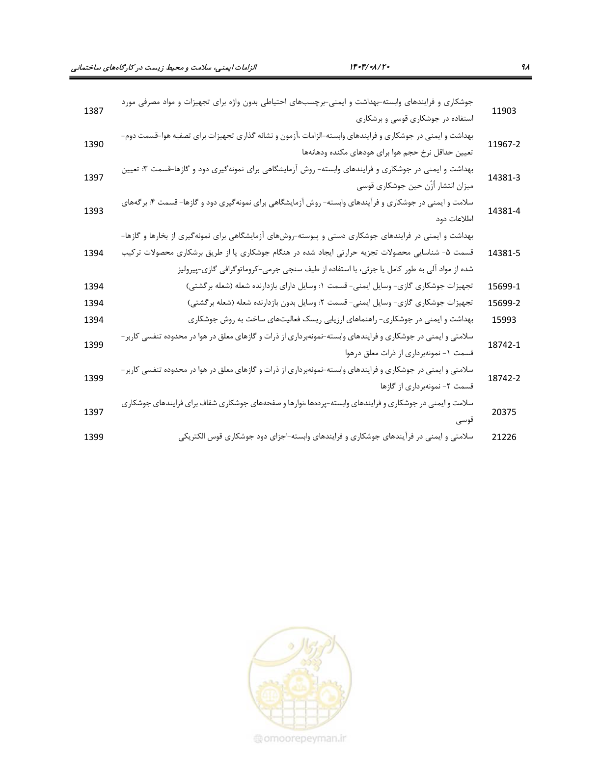 صفحه 116 از 135