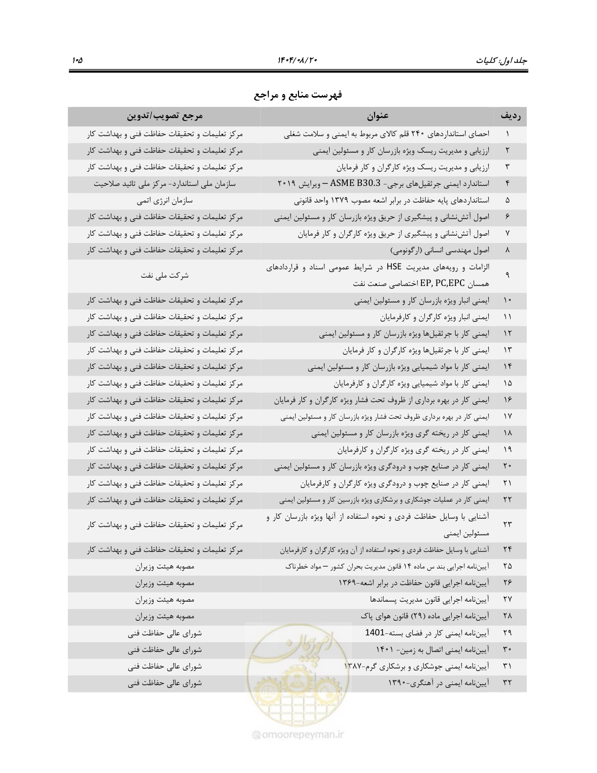 صفحه 123 از 135