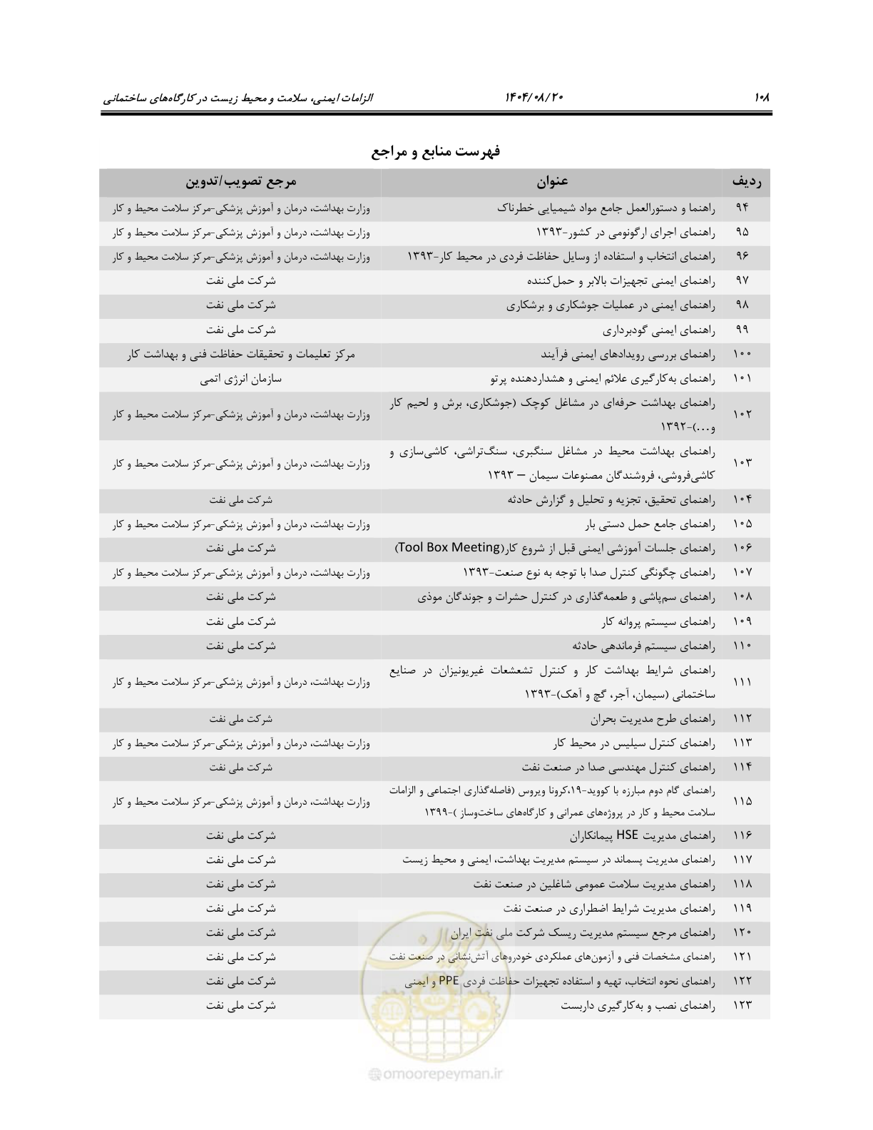صفحه 126 از 135