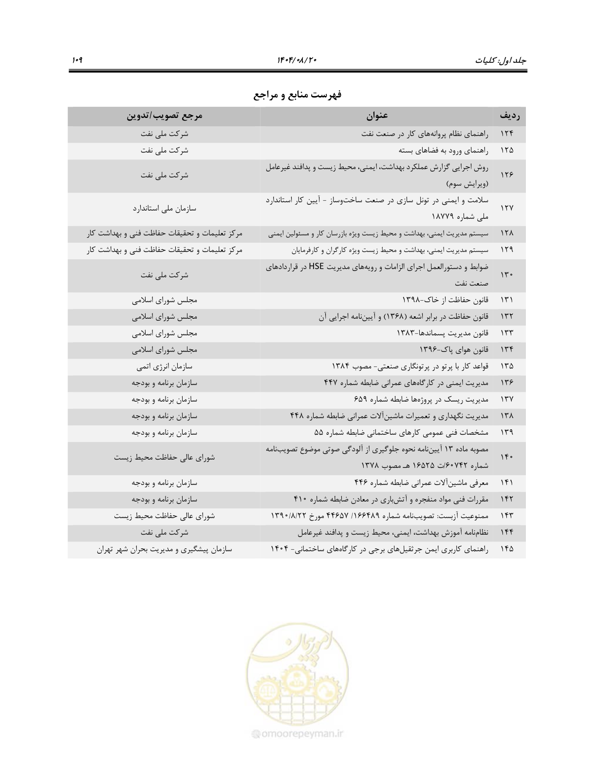 صفحه 127 از 135