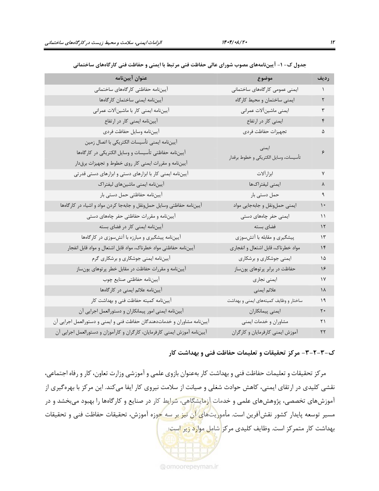 صفحه 30 از 135