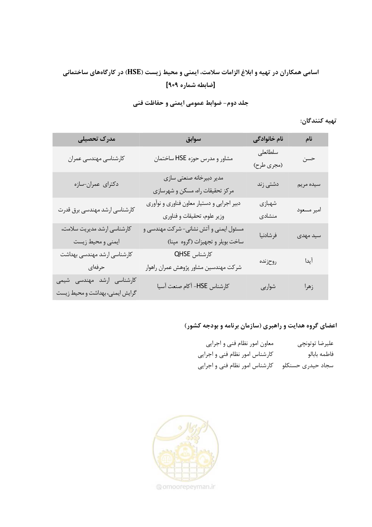 صفحه 11 از 223