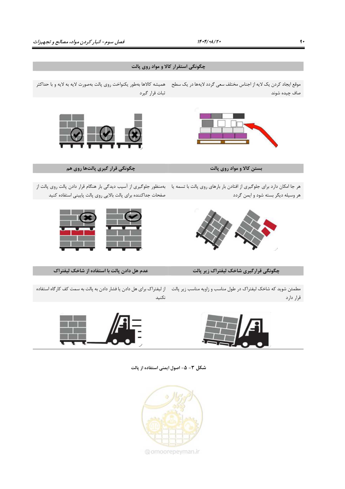 صفحه 112 از 223