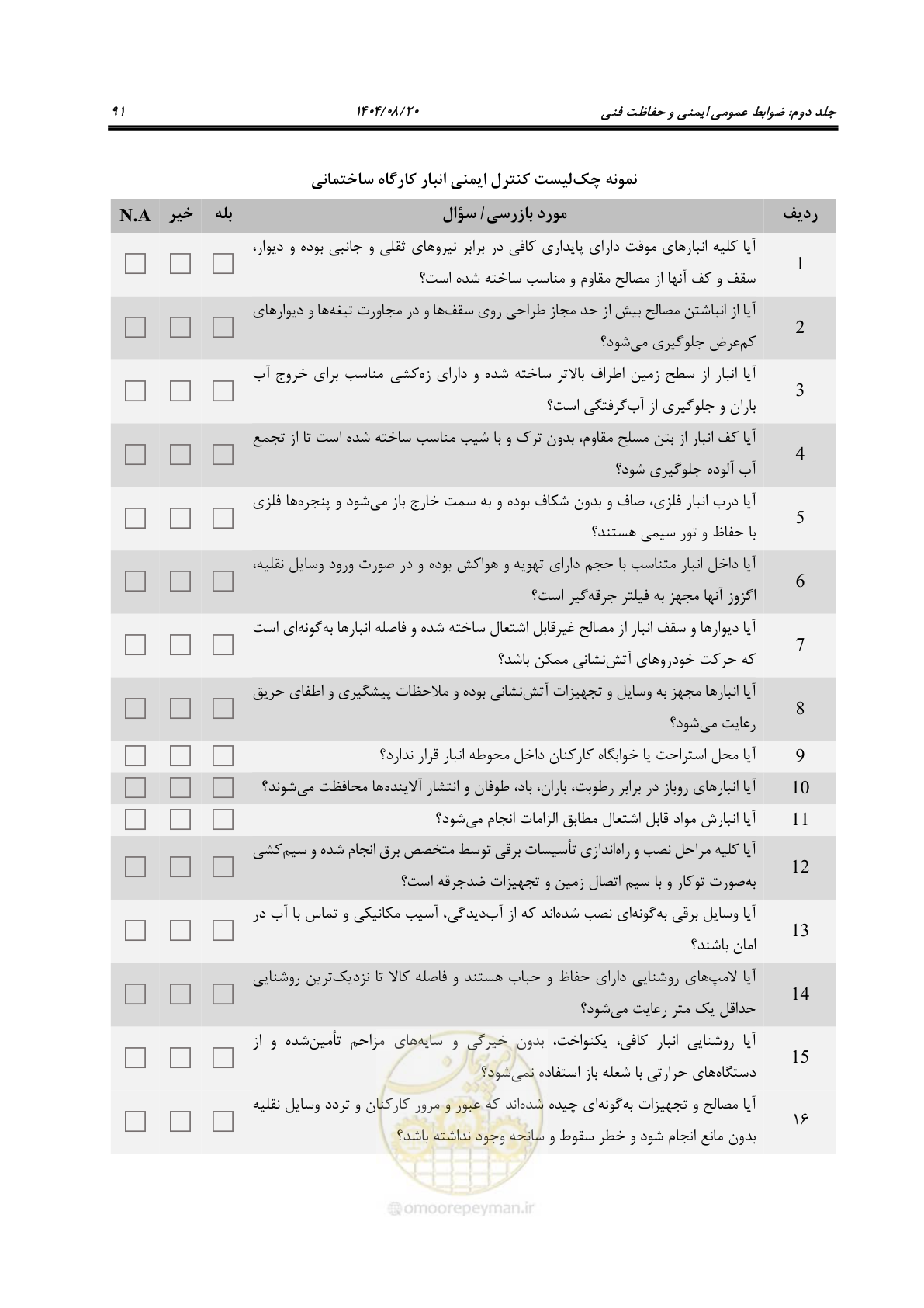 صفحه 113 از 223