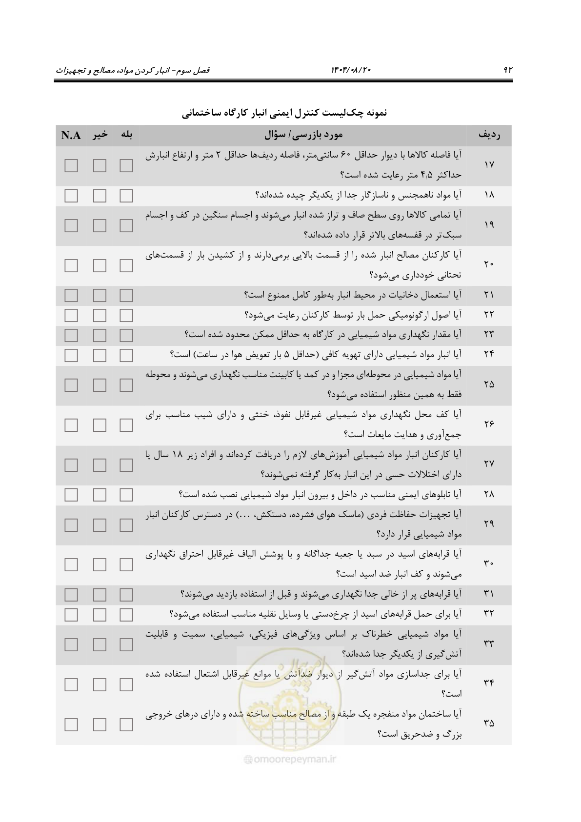 صفحه 114 از 223