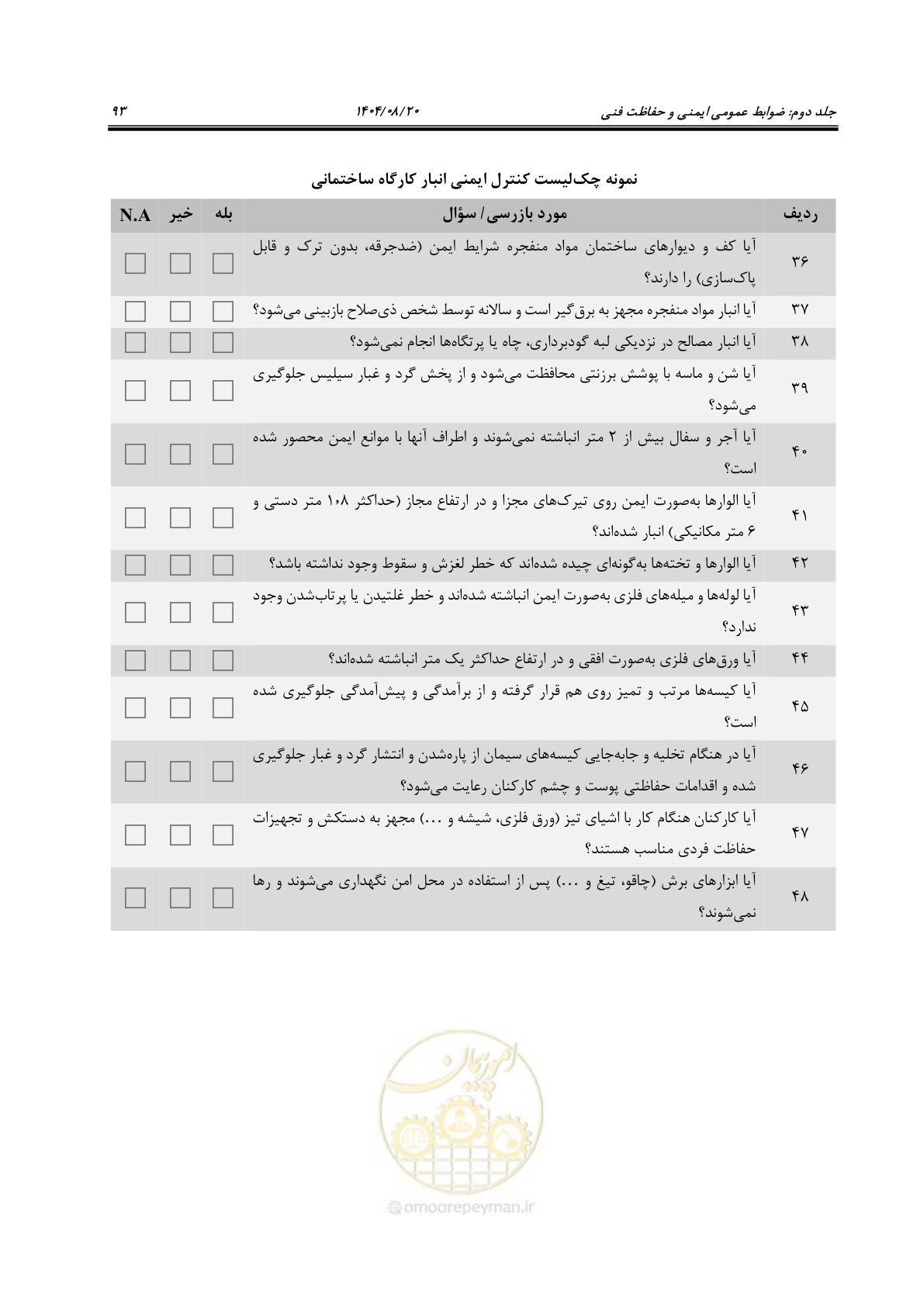 صفحه 115 از 223