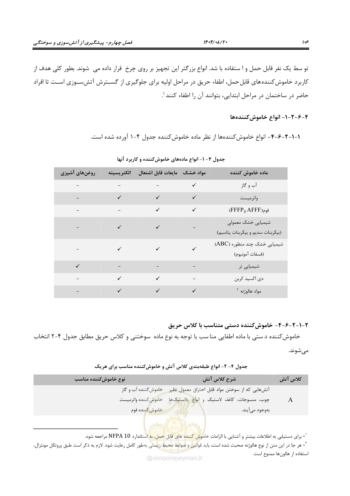 صفحه 128 از 223