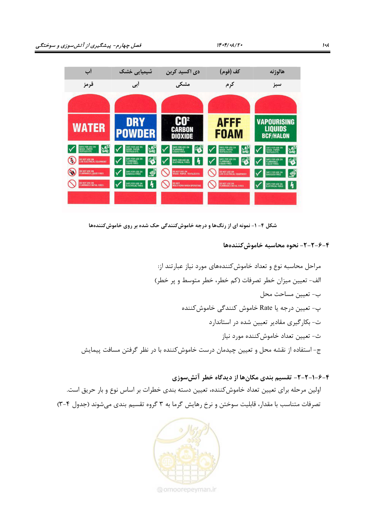 صفحه 130 از 223