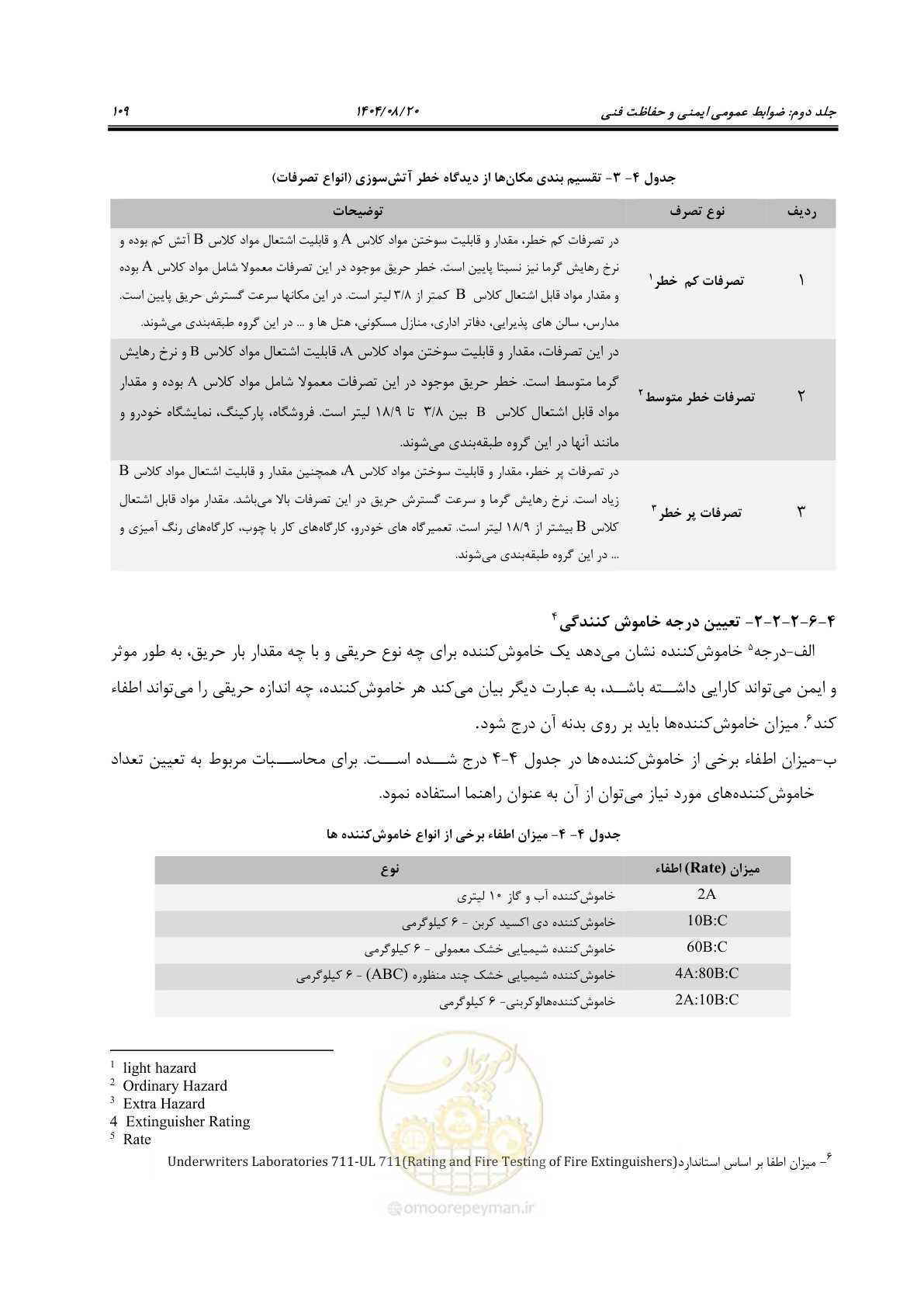صفحه 131 از 223