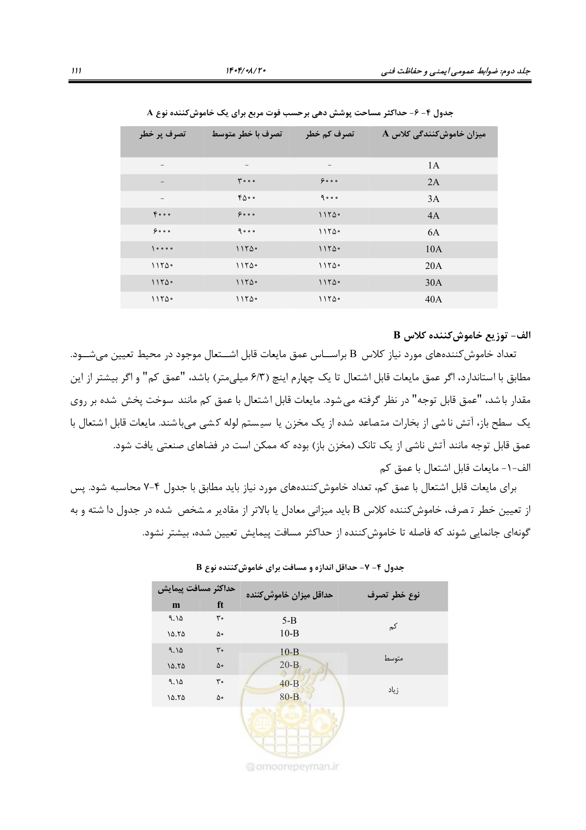 صفحه 133 از 223