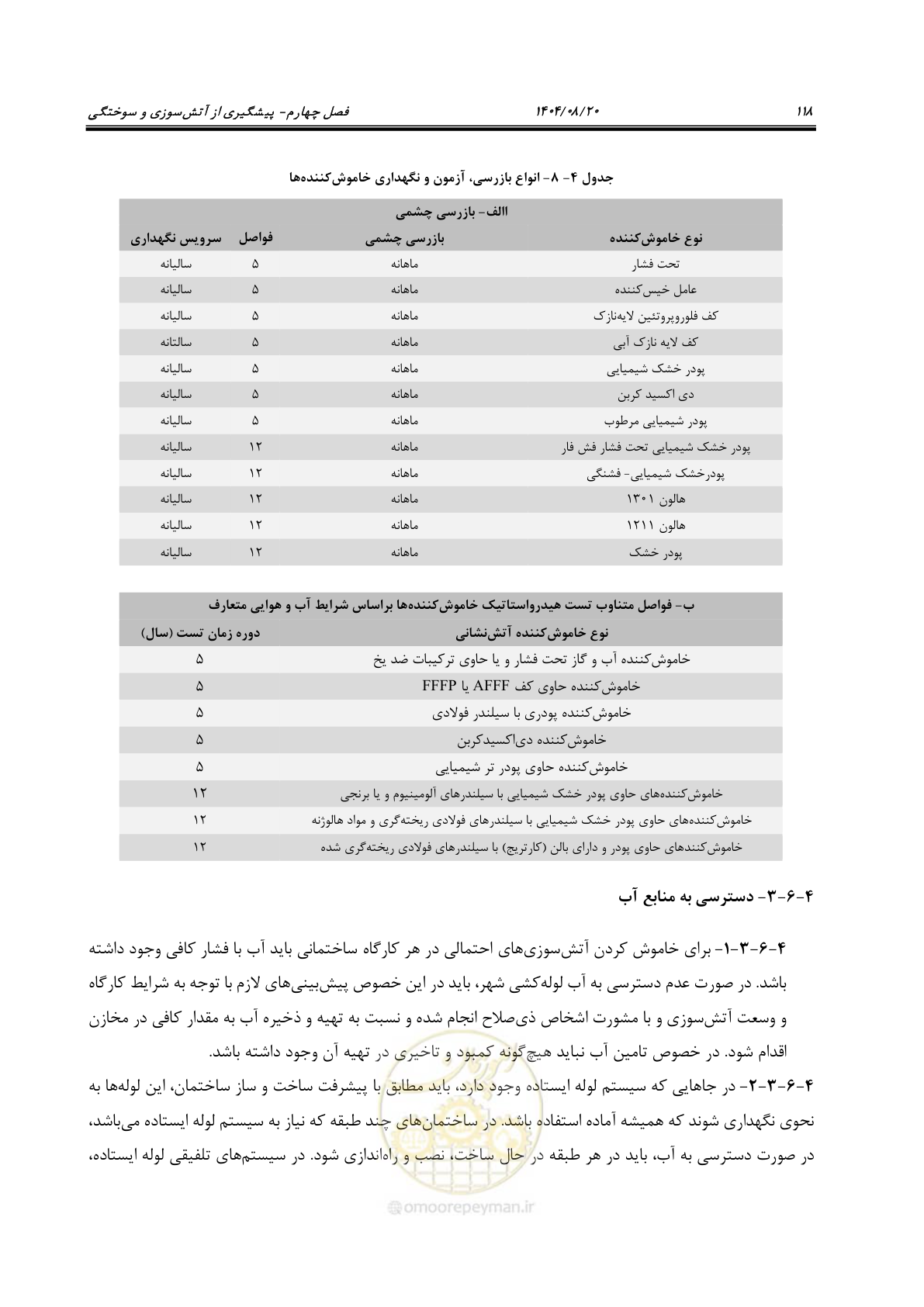 صفحه 140 از 223