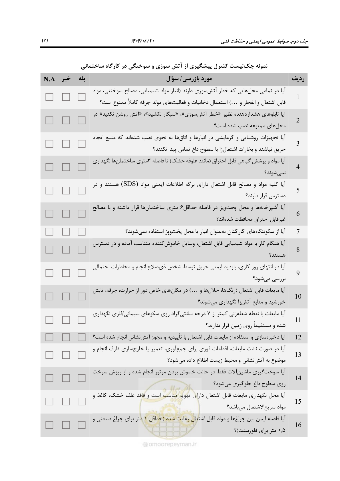 صفحه 143 از 223