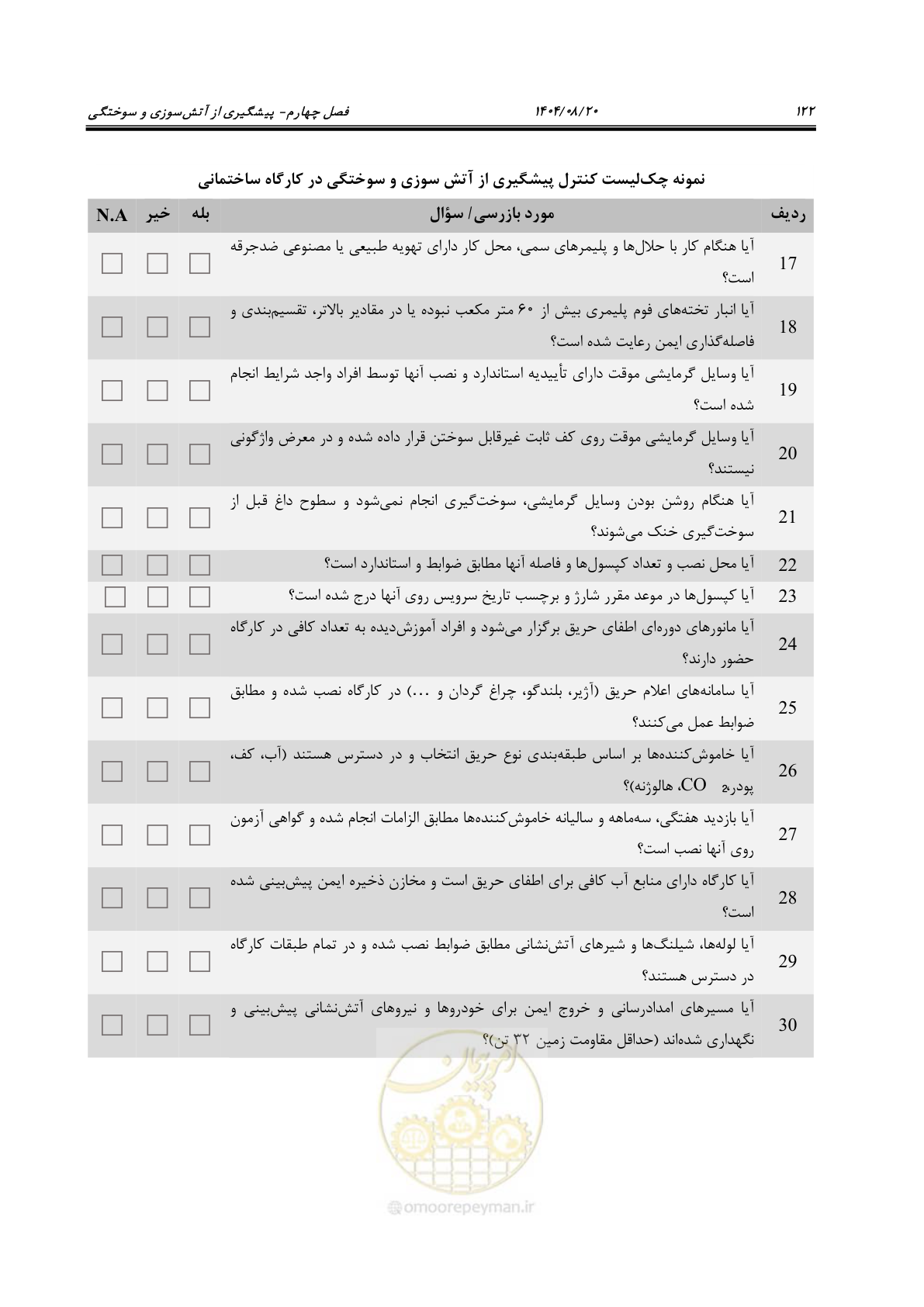 صفحه 144 از 223