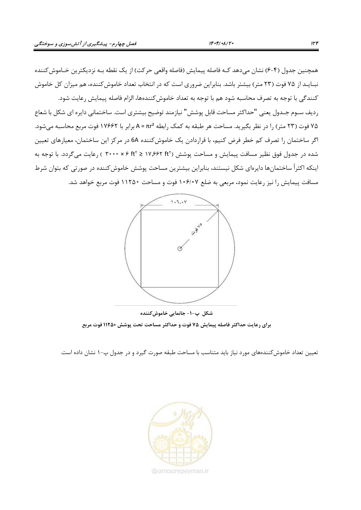 صفحه 146 از 223