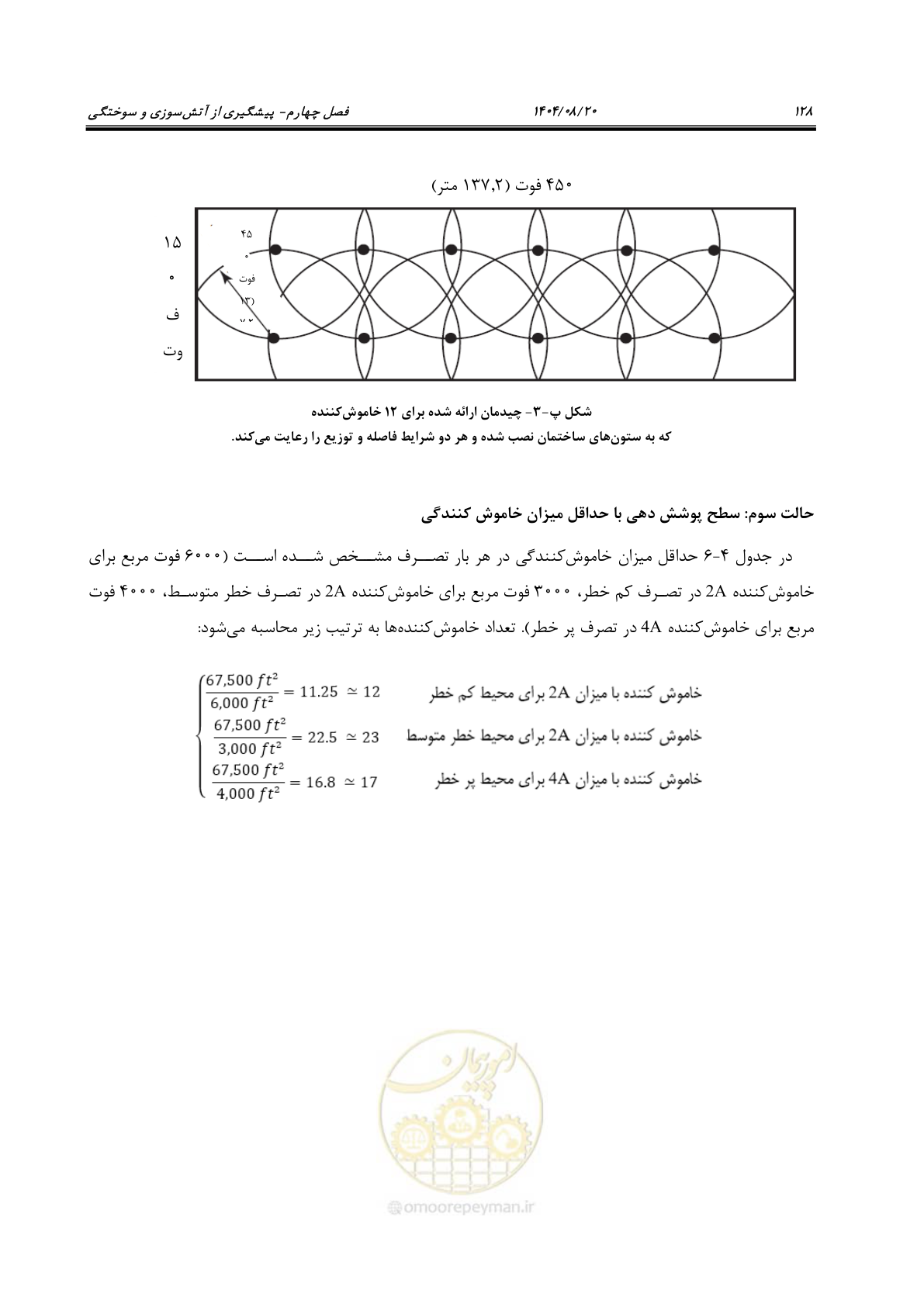 صفحه 150 از 223