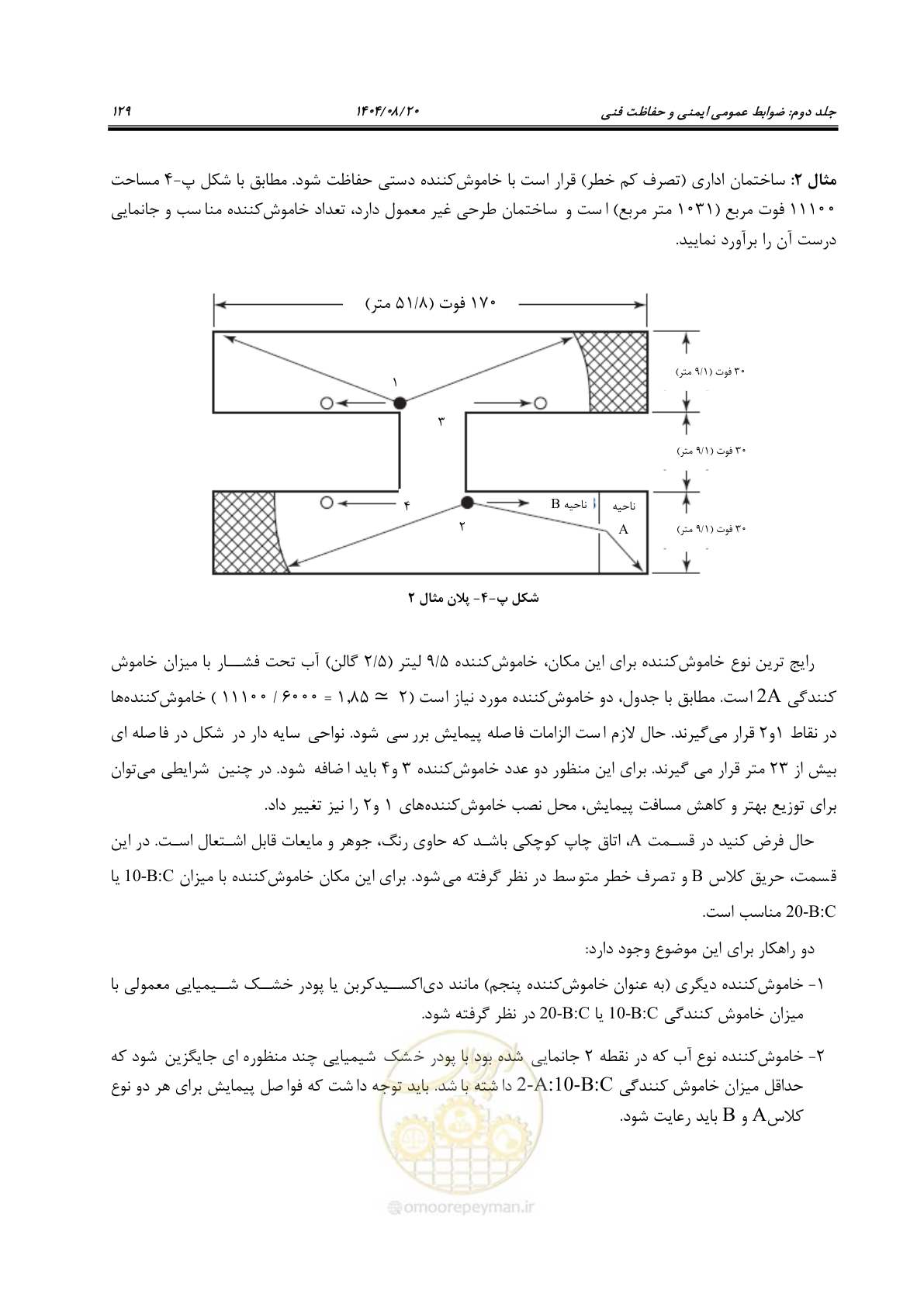 صفحه 151 از 223