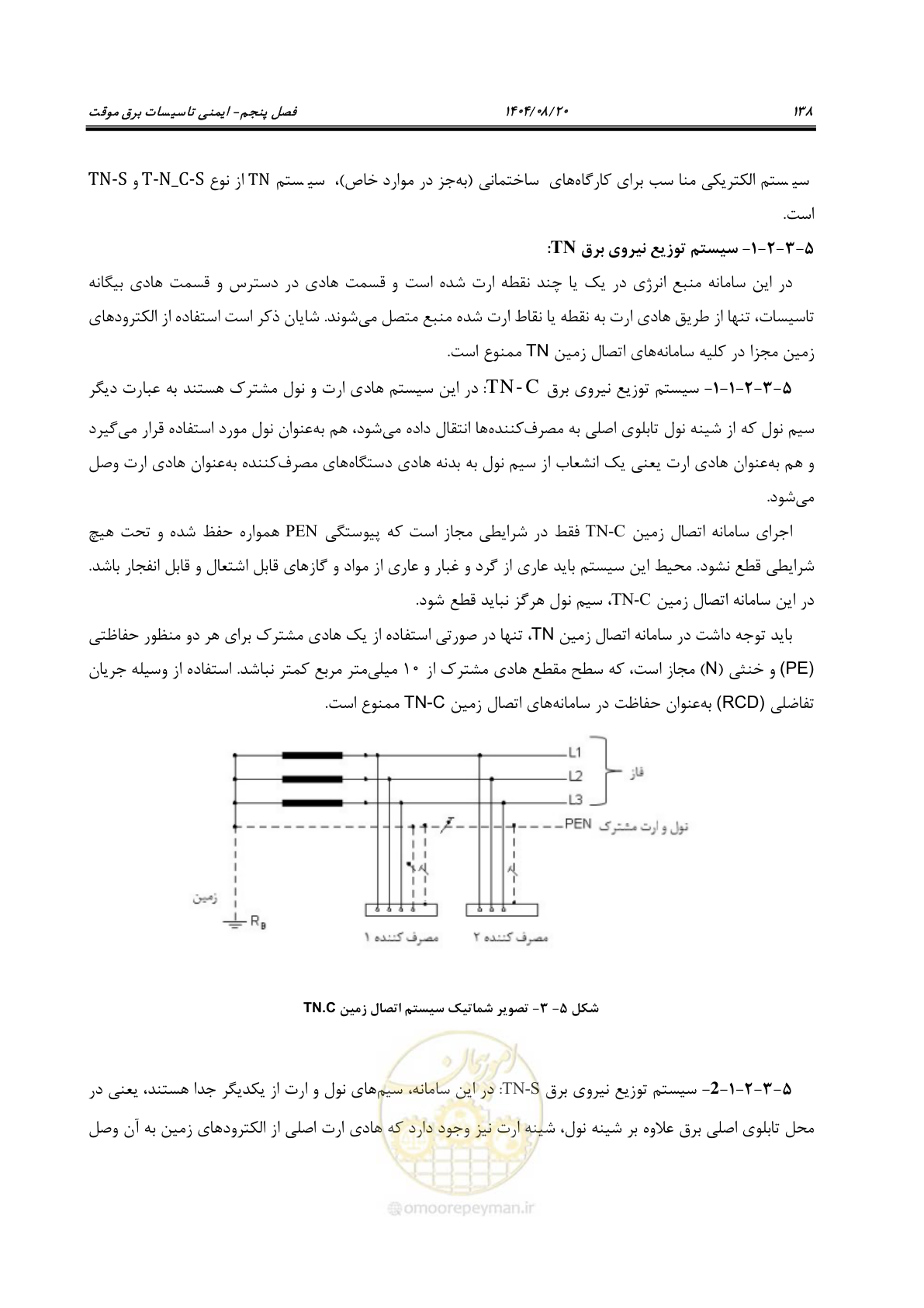 صفحه 160 از 223