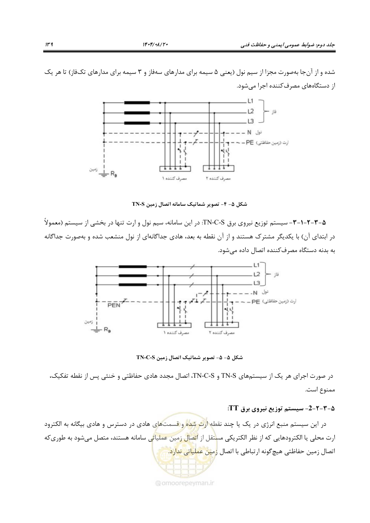 صفحه 161 از 223
