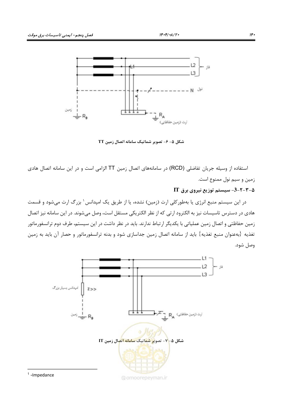 صفحه 162 از 223