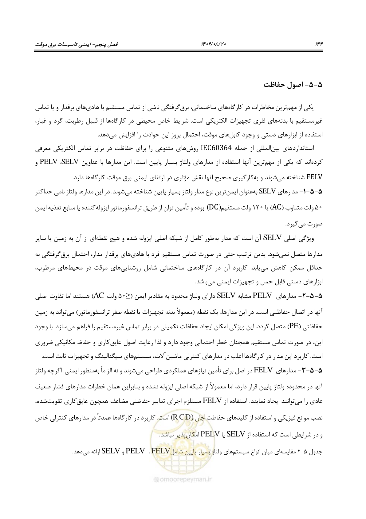 صفحه 166 از 223