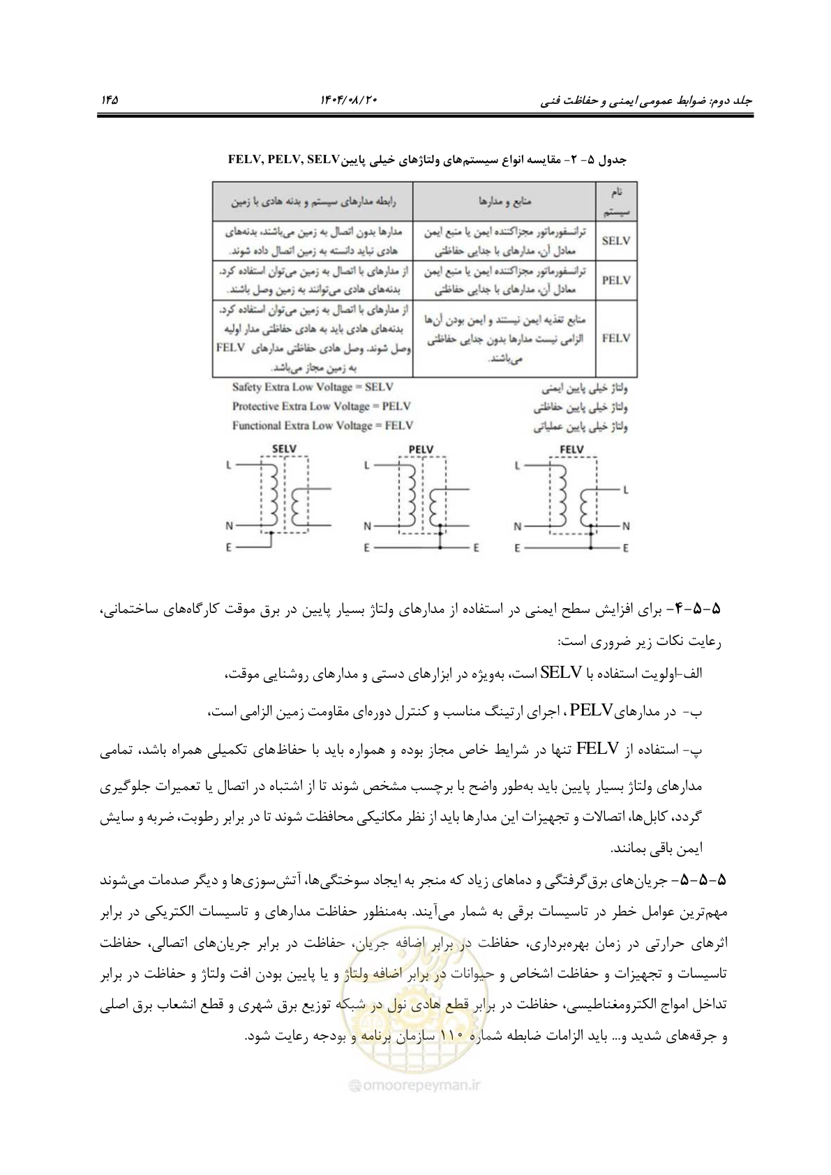 صفحه 167 از 223