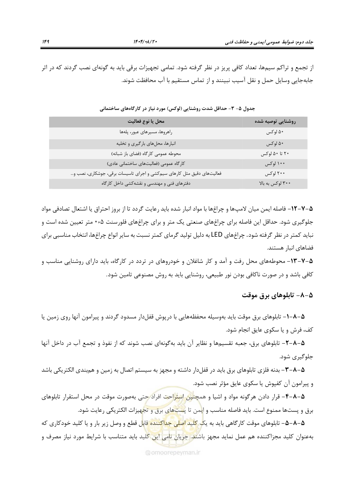 صفحه 171 از 223