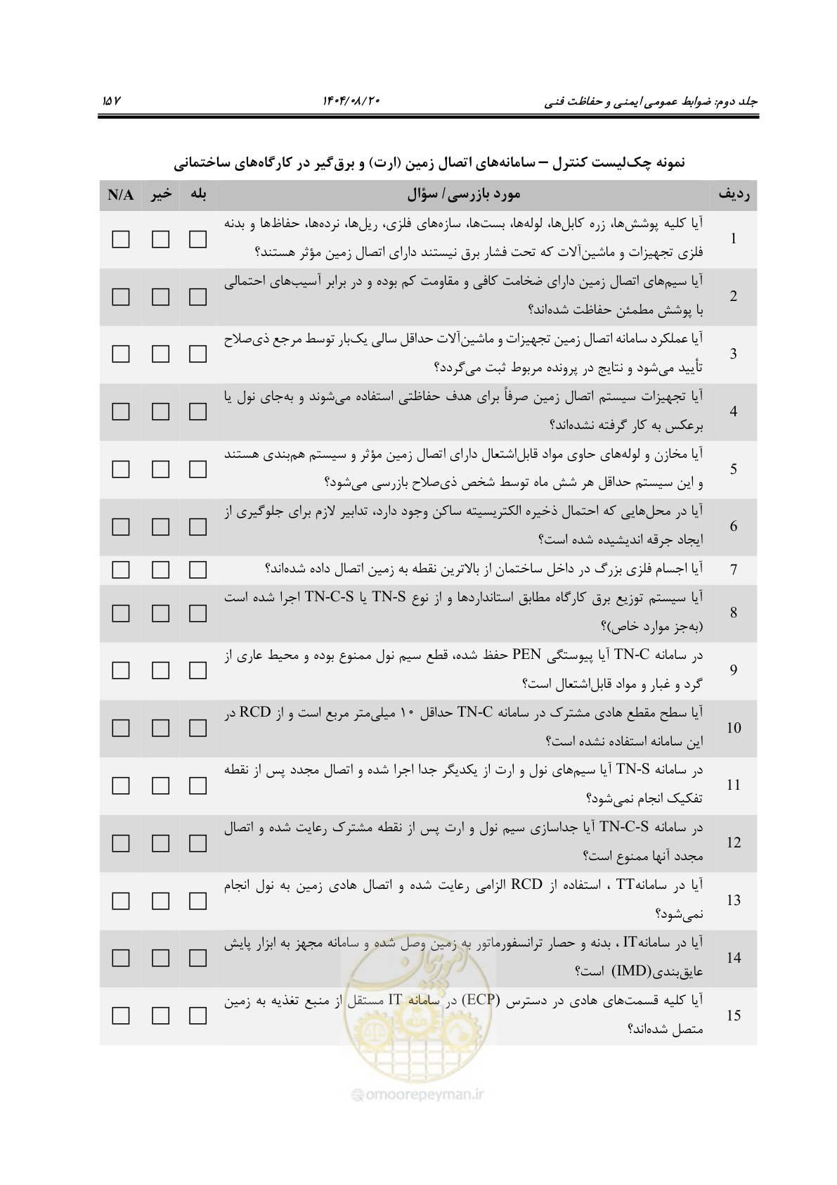 صفحه 179 از 223