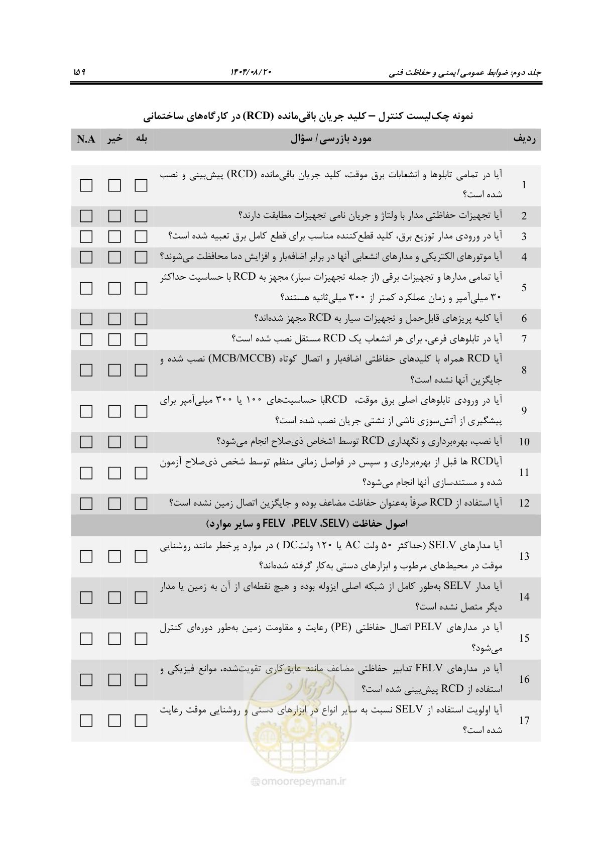 صفحه 181 از 223