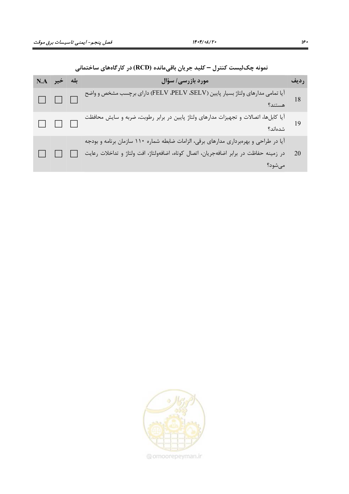 صفحه 182 از 223