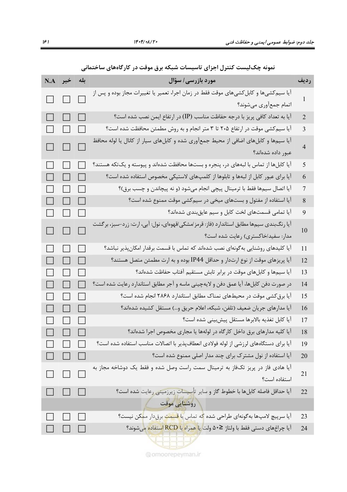 صفحه 183 از 223