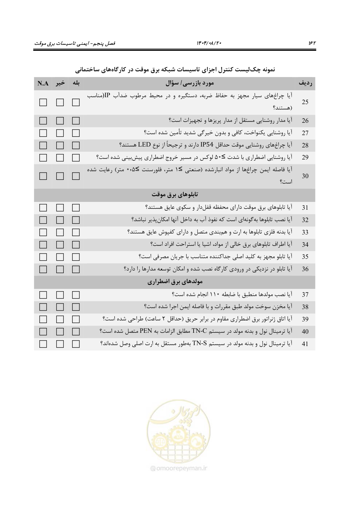 صفحه 184 از 223