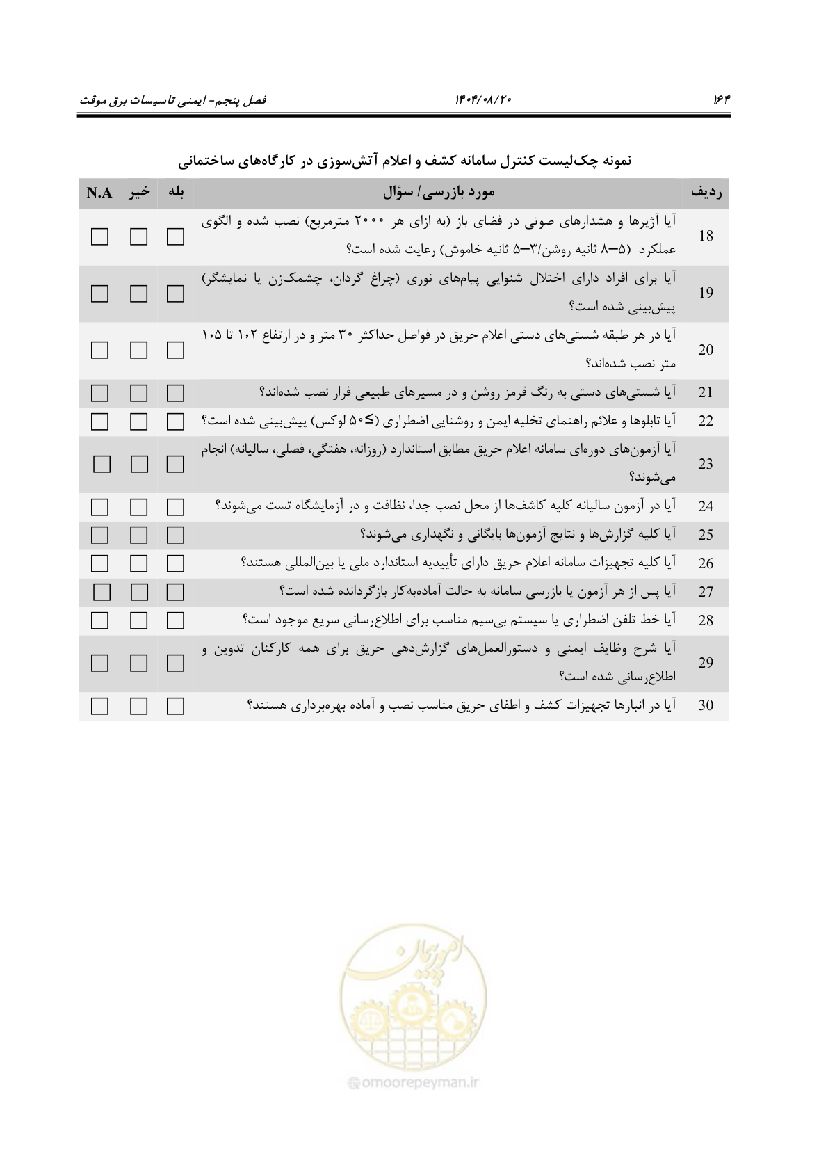 صفحه 186 از 223