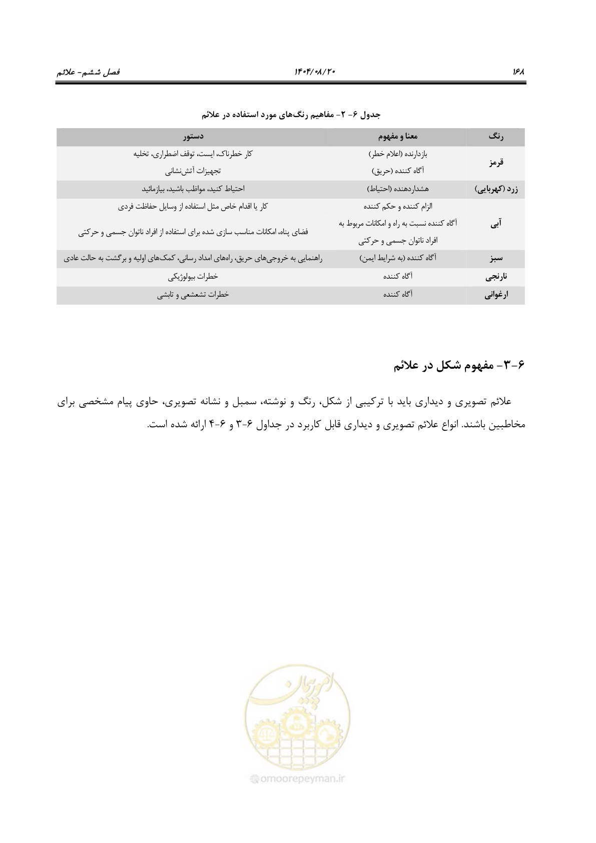 صفحه 190 از 223