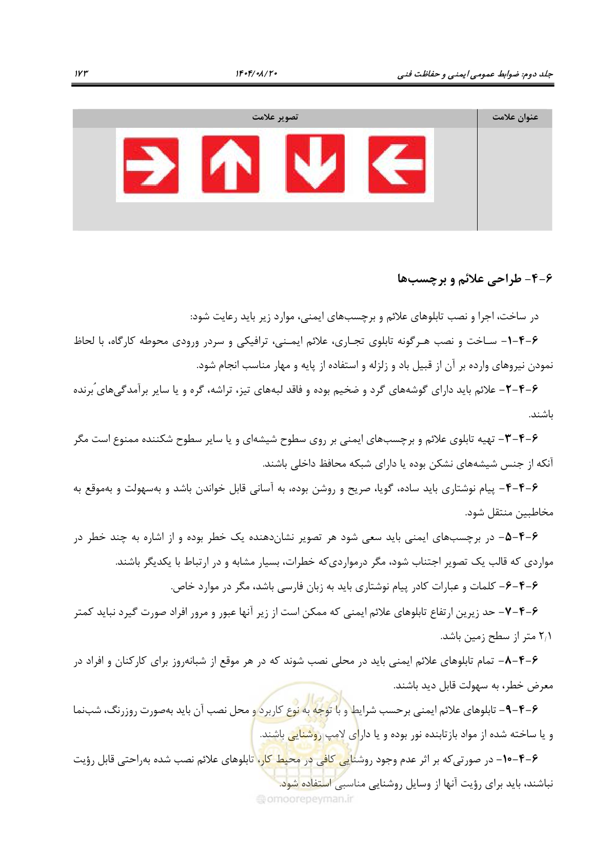 صفحه 195 از 223